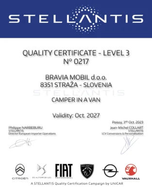 quality_certificate_level_3